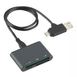 Plug N Play USB/Micro/USBC Memory Card Reader SD, microSD, MiniSD, Compact Flash